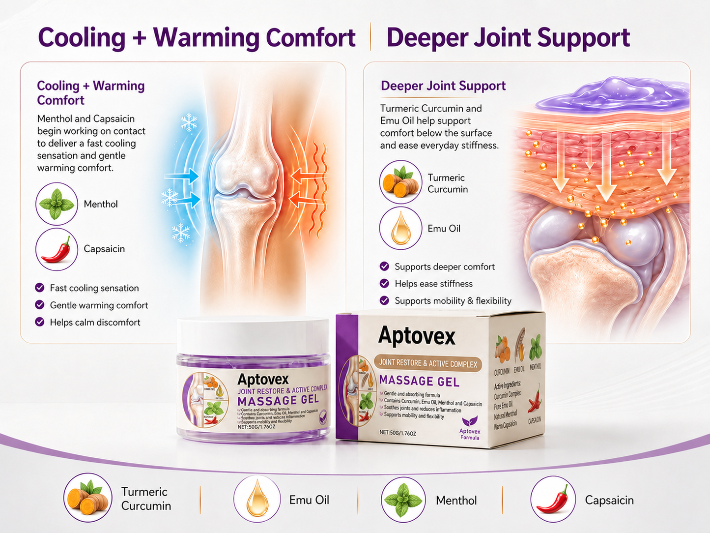 Aptovex™ Advanced Arthritis Relief Gel - AAOS-Approved Turmeric & Emu Oil for Joint & Muscle Comfort