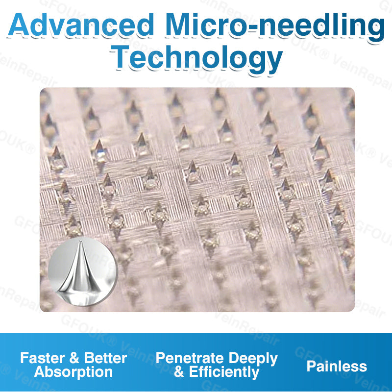 🇨🇦🏅🦵✨GFOUK® VeinRepair Microneedle Patch Roll⚡Instant Relief, Long-Term Results