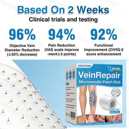 🏅🦵✨HIXVOR® VeinRepair Microneedle Patch Roll⚡Instant Relief, Long-Term Results