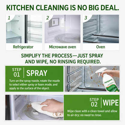 Plainlygoods Household Kitchen Cleaner Spray - Liquid Grease Remover for Stovetops, Range Hoods - 318 ml/Bottle M1, Summer Vibes ,Summer Wins